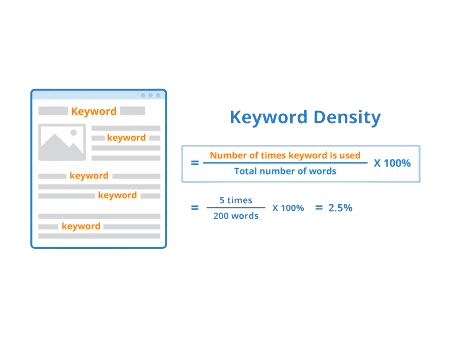 Keyword Density